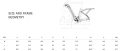Rower Elektryczny Bianchi E-OMNIA C DEORE10 B625 Purion YSBE8F 4H geometria
